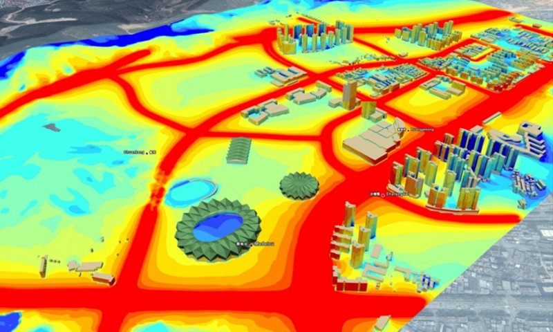 Environmental noise and vibration testing